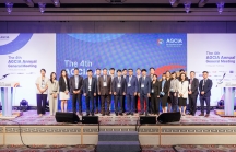 Bảo hiểm Bảo Việt tham dự Hội nghị thường niên của Hiệp hội bảo hiểm tín dụng và Bảo lãnh Châu Á