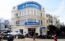 Sacombank và chi phí cơ hội