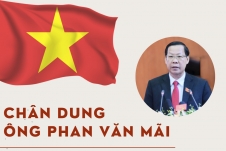 Chân dung tân Chủ tịch UBND TP.HCM Phan Văn Mãi