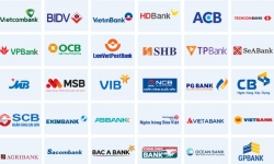 Bức tranh lợi nhuận ngân hàng: Lợi thế của Big 4