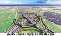 Hà Nội đề xuất thu phí 1.900 đồng/km đường cao tốc vành đai 4