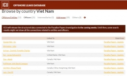 Tổng cục Thuế rà soát cá nhân, tổ chức ở Việt Nam có trong 'Hồ sơ Paradise'