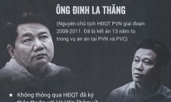 Tuyên phạt ông Đinh La Thăng 18 năm tù, buộc bồi thường 600 tỉ