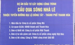 Đổi 8ha 'đất vàng' trung tâm TP Thanh Hóa lấy dự án BT 40 tỷ đồng cho Công ty cổ phần Sông Mã