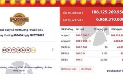 Ai trúng giải Jackpot trị giá hơn 108  tỷ đồng tại Khánh Hòa?
