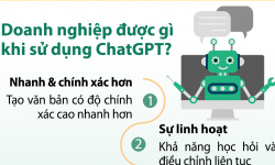 Doanh nghiệp được lợi gì khi sử dụng ChatGPT?