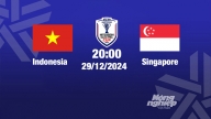 Trực tiếp bóng đá Việt Nam vs Singapore, Asean Cup 2024, 20h00 hôm nay 29/12/2024