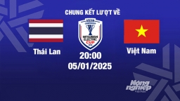 Trực tiếp bóng đá Thái Lan vs Việt Nam, Asean Cup 2024, 20h00 hôm nay 5/1/2025