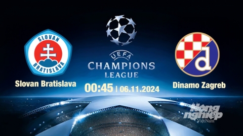 Nhận định, trực tiếp Slovan vs Dinamo Zagreb, Cúp C1 Châu Âu, 00h45 ngày 6/11/2024