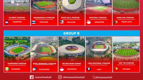 Công bố danh sách 10 sân tổ chức ASEAN Cup 2024