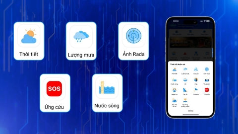 Ứng dụng công nghệ đảm bảo an toàn cho cộng đồng trước thiên tai