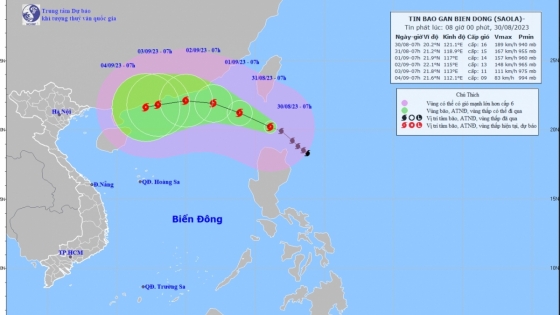 Bão Saola tương tác với bão Haikui, đường đi khó lường