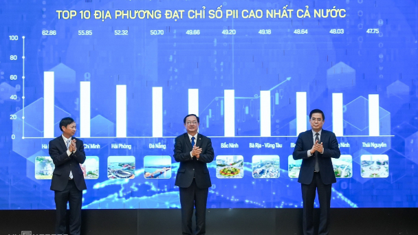 Đồng bằng sông Hồng dẫn đầu cả nước về đổi mới sáng tạo