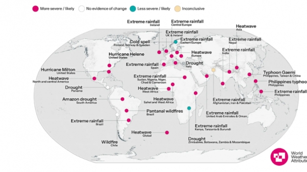 2024 was alarmingly hot all over the world