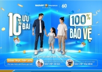 ‘10% ưu đãi, 100% bảo vệ’ - Bảo hiểm Bảo Việt đồng hành sức khỏe cùng mọi thế hệ Việt Nam