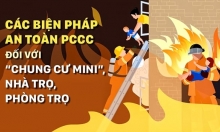 Khuyến cáo biện pháp an toàn PCCC đối với loại hình nhà trọ, chung cư mini