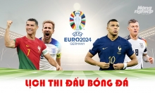 Lịch thi đấu Euro 2024 mới và chi tiết