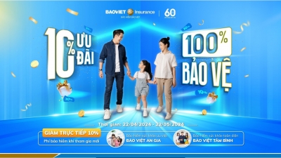 ‘10% ưu đãi, 100% bảo vệ’ - Bảo hiểm Bảo Việt đồng hành sức khỏe cùng mọi thế hệ Việt Nam