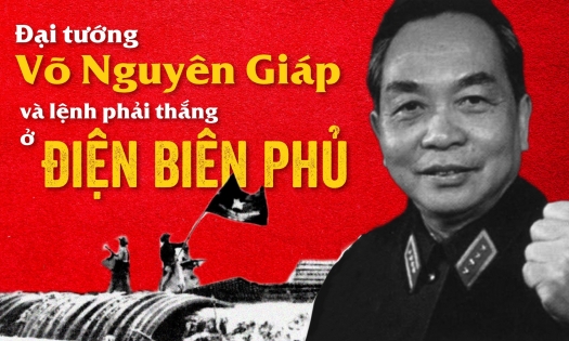 Đại tướng Võ Nguyên Giáp và lệnh phải thắng ở Điện Biên Phủ