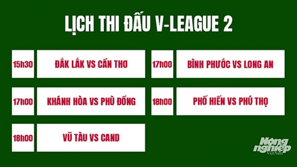Lịch thi đấu bóng đá V-League 2 (hạng Nhất Việt Nam) hôm nay 12/3