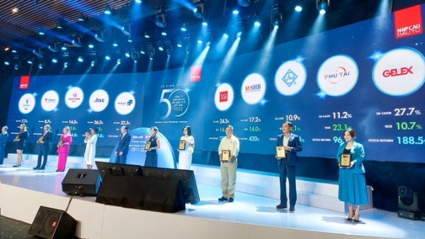 GELEX lọt “Top 50 Công ty Kinh doanh hiệu quả nhất Việt Nam năm 2022”