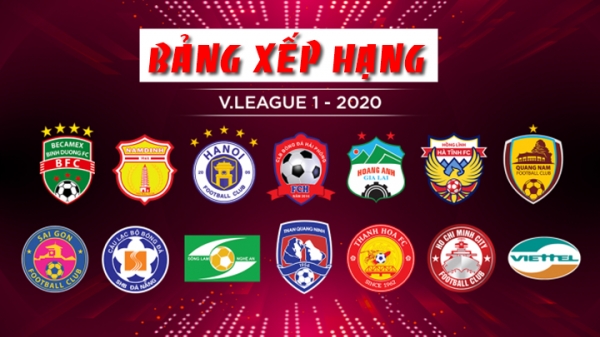 Bảng xếp hạng V-League hôm nay 4/11/2020
