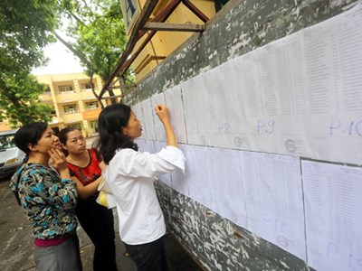 Điểm chuẩn vào lớp 10 trường công lập Hà Nội 2015 - 2016