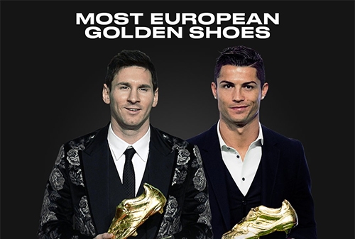 Messi nhận Chiếc Giày Vàng thứ tư, san bằng kỷ lục của Ronaldo