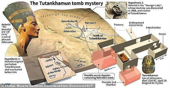 Khảo cổ Ai Cập hy vọng tìm thấy xác ướp vợ vua Tutankhamun