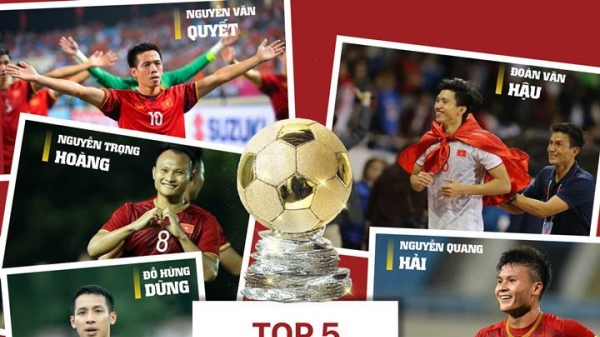 Danh sách rút gọn các hạng mục Quả bóng Vàng Việt Nam 2020