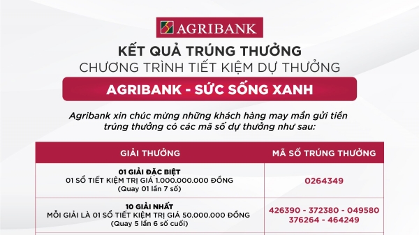 Gửi tiết kiệm vào Agribank, khách hàng ở Quảng Bình trúng giải thưởng 01 tỷ đồng