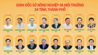 Danh sách Giám đốc Sở Nông nghiệp và Môi trường của 34 tỉnh, thành phố