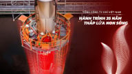 PV GAS lọt Top 50 Công ty niêm yết tốt nhất Việt Nam 2025