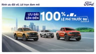 Ford Việt Nam và đại lý triển khai khuyến mãi lớn trong tháng 8