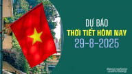 Dự báo thời tiết hôm nay 29/8/2025: Nhiều nơi tiếp tục mưa rào và dông
