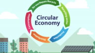 Kinh tế tuần hoàn định hình lại ngành công nghiệp Ấn Độ năm 2025