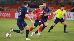 Công an Hà Nội đánh rơi lợi thế trước Buriram United