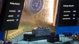 149 quốc gia ủng hộ ngừng bắn lập tức ở Gaza, Mỹ và Israel phản đối