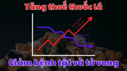Lợi ích ‘kép’ từ tăng thuế thuốc lá