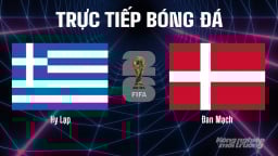 Trực tiếp ĐT Hy Lạp vs ĐT Đan Mạch vòng loại World Cup 2026 ngày 9/9/2025