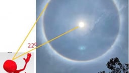 Thông tin thú vị về quầng mặt trời - ‘hào quang 22 độ’