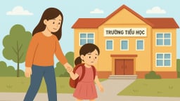 Dắt tay con vào lớp 1 với những tâm lý bỡ ngỡ