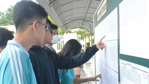 Học sinh đầu các cấp học ở An Giang tựu trường từ ngày 22/8