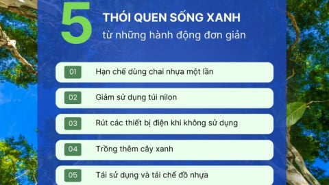 Petrolimex và thông điệp ‘5 thói quen sống xanh’