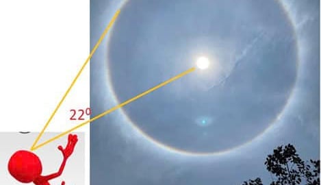 Thông tin thú vị về quầng mặt trời - ‘hào quang 22 độ’