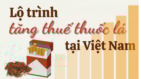 Infographic: Lộ trình tăng thuế thuốc lá tại Việt Nam