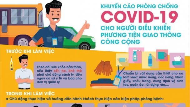 Khuyến cáo phòng Covid-19 cho người điều khiển phương tiện giao thông