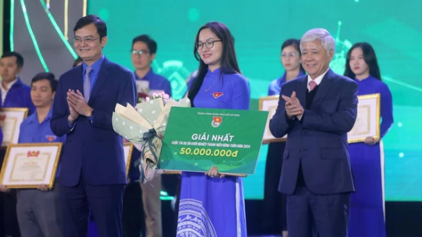 Vinh danh 36 nhà nông trẻ xuất sắc