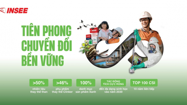 INSEE Việt Nam: 30 năm bền bỉ theo đuổi hành trình phát triển có trách nhiệm