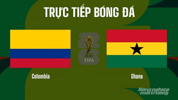 Nhận định, trực tiếp Colombia vs Ghana trên VTV3 tại World Cup 2026 hôm nay 4/7/2026